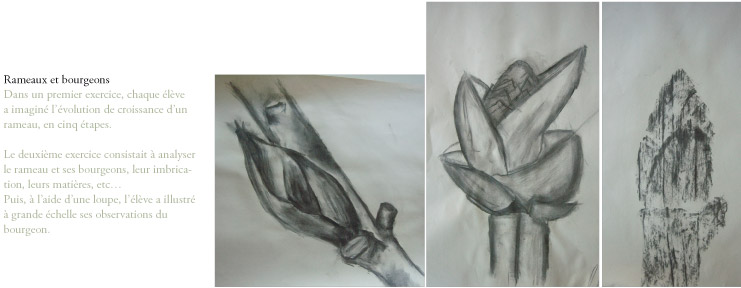 Th&eacute;&acirc;tre des gens